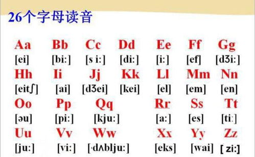 徴怎么读音组词