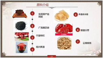 糕品怎么组词