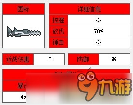 锯齿的锯可以怎么组词