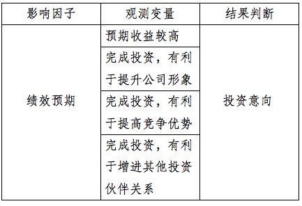 怎么用硬核组词