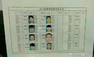 鹏和伊怎么组词