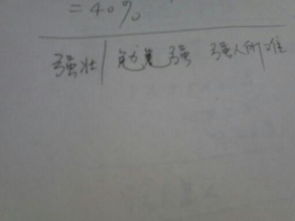 强怎么组词多音字组词