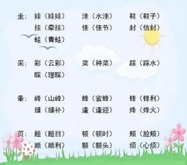牵怎么加偏旁组词