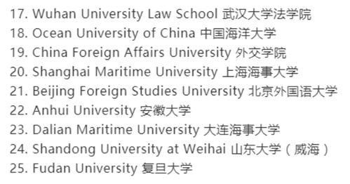 亚军的亚子怎么组词