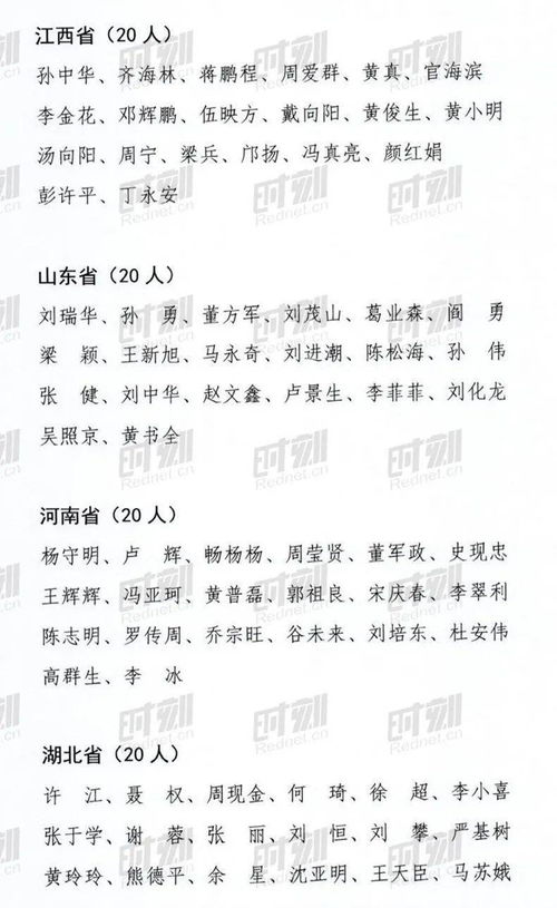 黄的凤怎么组词