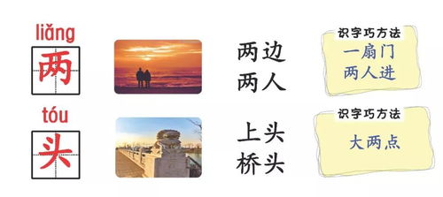知道怎么组词啊造句