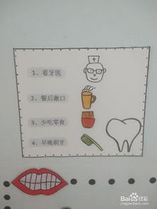 幼儿园牙怎么组词