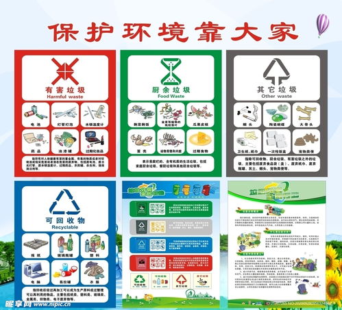 垃圾分类可以怎么组词