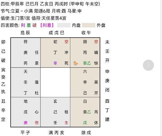 丙冲怎么组词