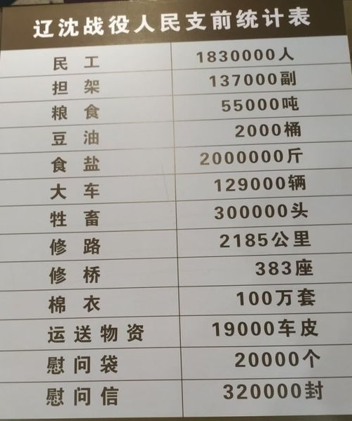 赓续可以怎么组词