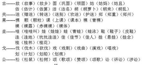 加到的加怎么组词