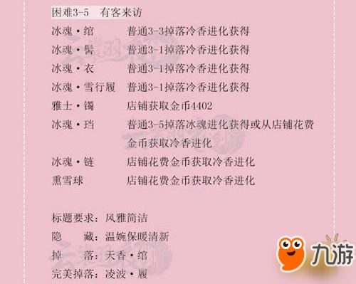 裳怎么组词进化视频