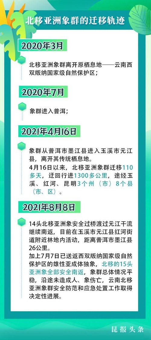 渡北怎么组词