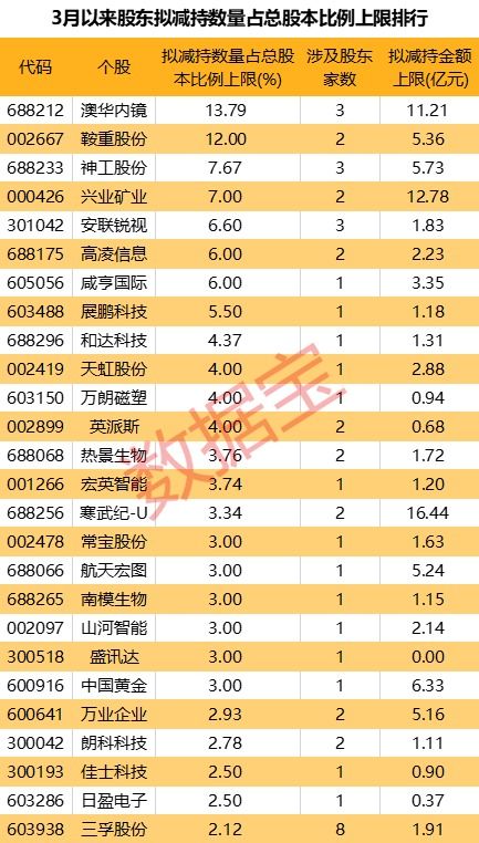 生产的产怎么组词呢