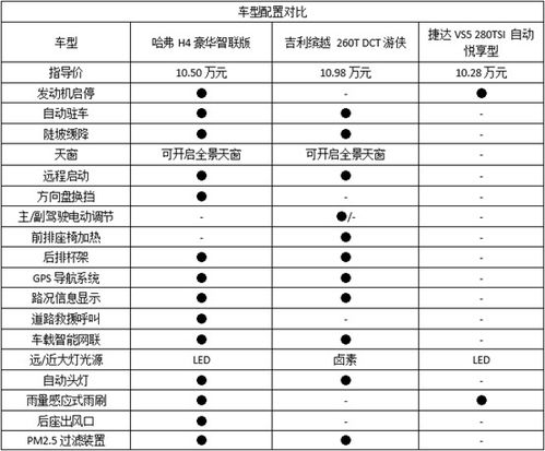 泛的乏怎么组词