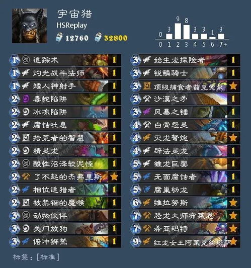 萨的组词