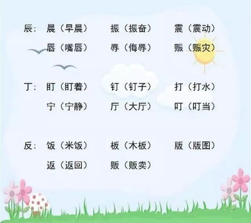 口加戏怎么组词语