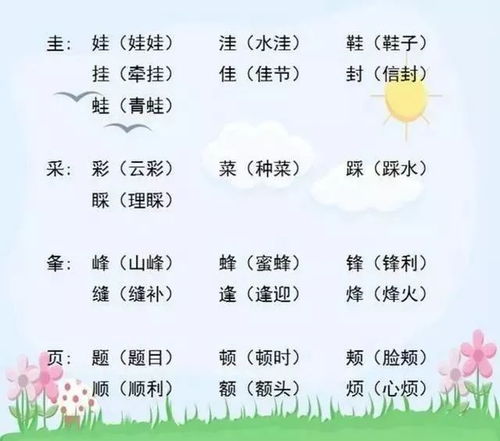 口加戏怎么组词语