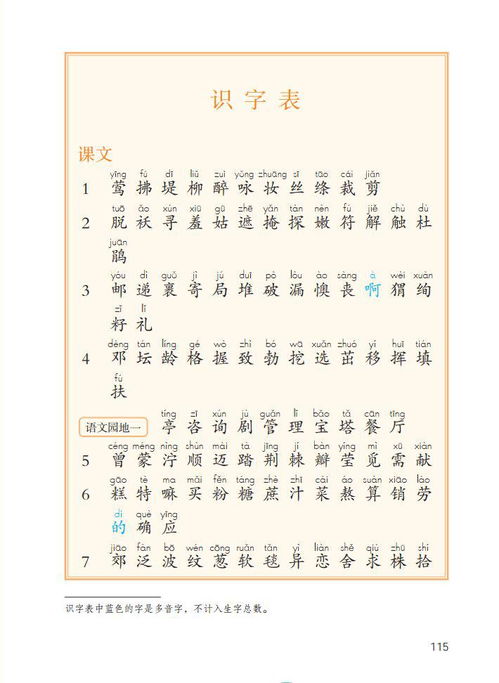 收藏的藏字的组词怎么写