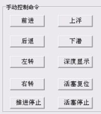 怎么样的按钮组词