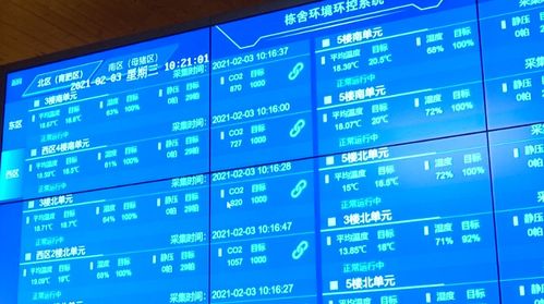 嘀嘀嘀的嘀怎么组词