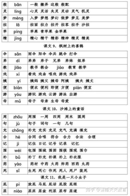 痂怎么写拼音和组词