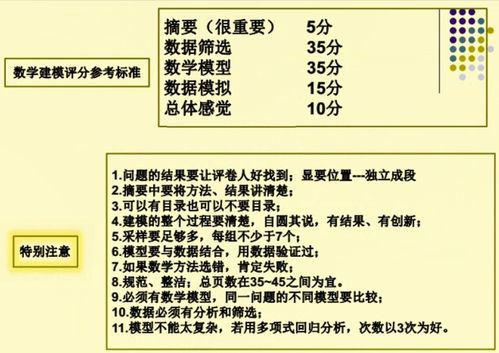 模型的模怎么写组词