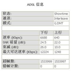 宽带宽怎么组词