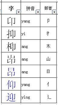 蝠部首和组词 蝠部首和组词