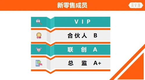 食颜怎么组词