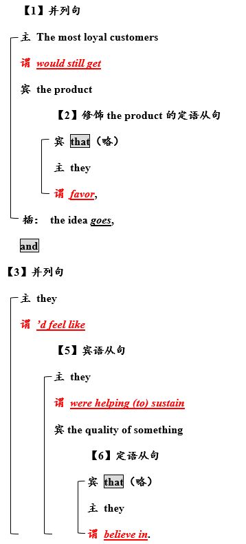 忠实的忠怎么组词