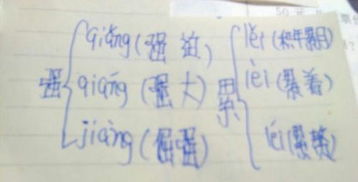 她累怎么组词