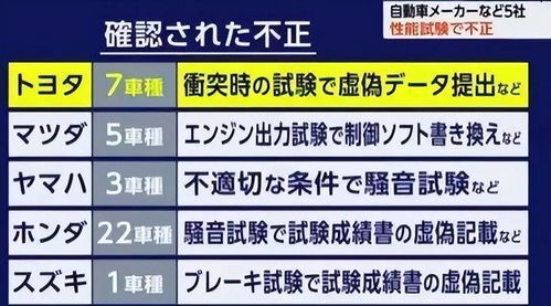 鞠躬的躬怎么组词