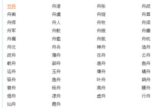 胸组词有哪些