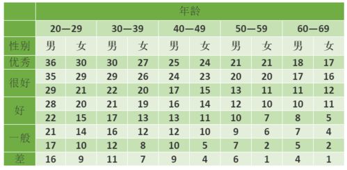 跑者怎么组词