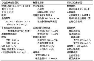危险的险衔怎么组词