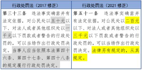 政组词怎么读