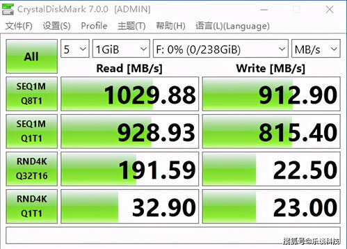 迷你的迷怎么写组词