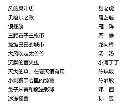 小度童话怎么组词