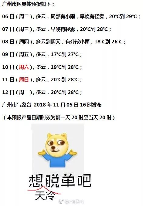 弱弱的落怎么组词