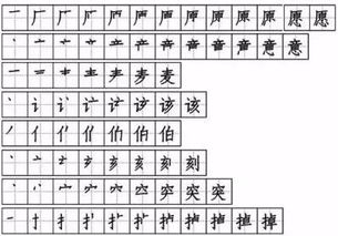 绒马的绒怎么组词