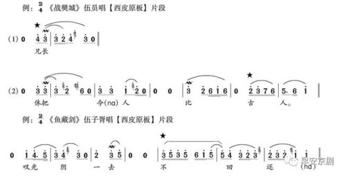 唱度怎么组词