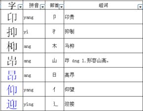 怎么换组词