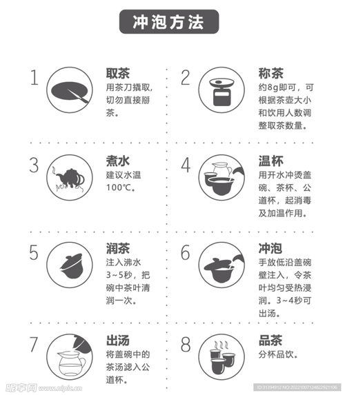 冲泡的泡怎么组词