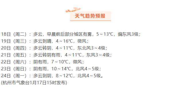 晴朗晴天的晴怎么组词
