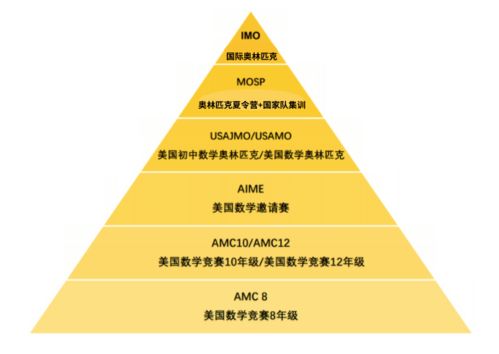 万径怎么组词