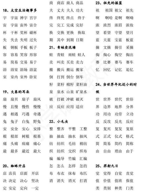 比字怎么写呀怎么组词
