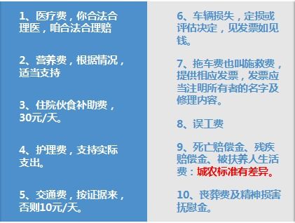 陪伴的赔怎么组词