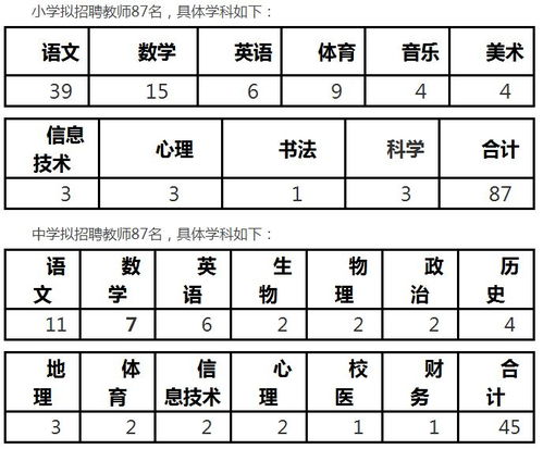 实际的纪怎么组词