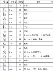 湛江的粘怎么组词